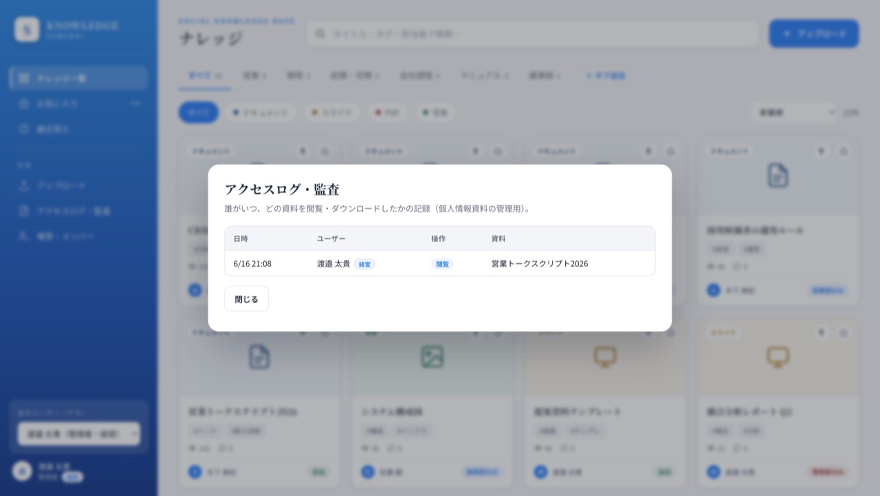 アクセスログ・監査